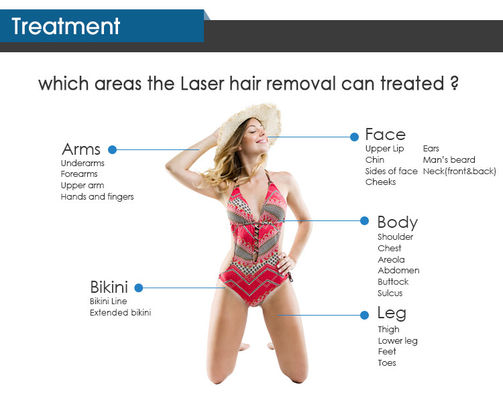 آلة إزالة الشعر بالليزر ADSS ديود 940nm 808nm 755nm 1064nm